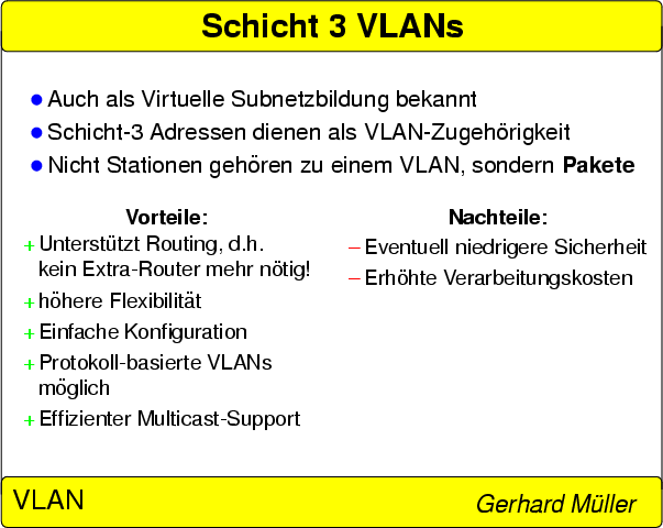 \begin{figure}
% latex2html id marker 2356

 
\resizebox {0.8\linewidth}{!}{\includegraphics[angle=270]{Folie\arabic{SchichtcVLANs}}}
 \end{figure}