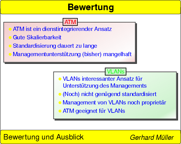 \begin{figure}
% latex2html id marker 2428

 
\resizebox {0.8\linewidth}{!}{\includegraphics[angle=270]{Folie\arabic{FolieBewertung}}}
 \end{figure}