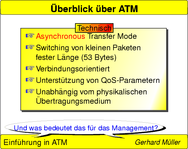 \begin{figure}
% latex2html id marker 1849

 
\resizebox {0.8\linewidth}{!}{\includegraphics[angle=270]{Folie\arabic{FolieUeberblickueberATMII}}}
 \end{figure}