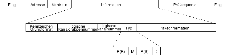 \includegraphics [width=\linewidth]{X25.eps}
