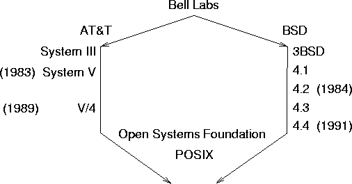 figure217