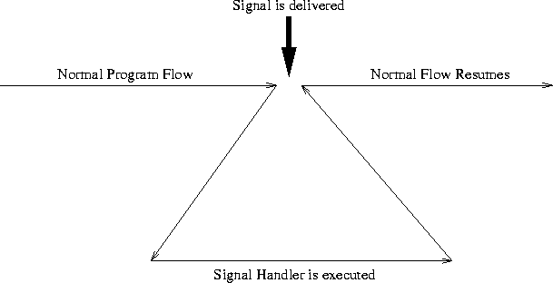 figure377