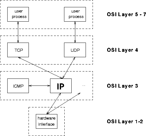 figure26