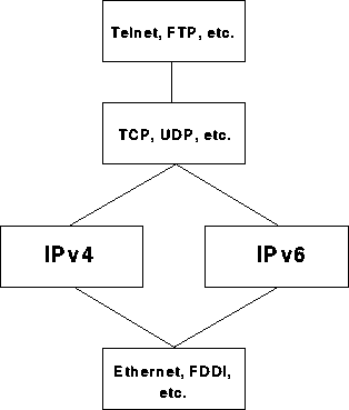 figure422