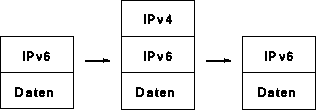 figure440